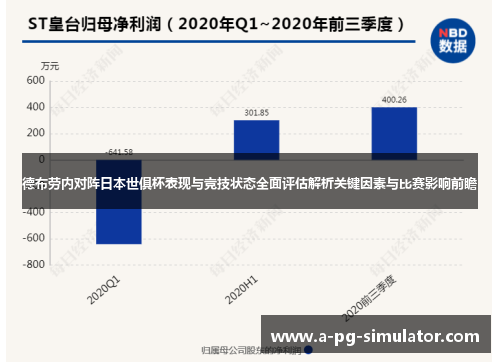 德布劳内对阵日本世俱杯表现与竞技状态全面评估解析关键因素与比赛影响前瞻