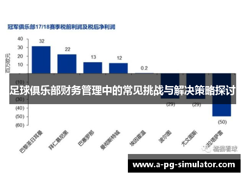 足球俱乐部财务管理中的常见挑战与解决策略探讨 足球俱乐部财务管理中的常见挑战与解决策略探讨