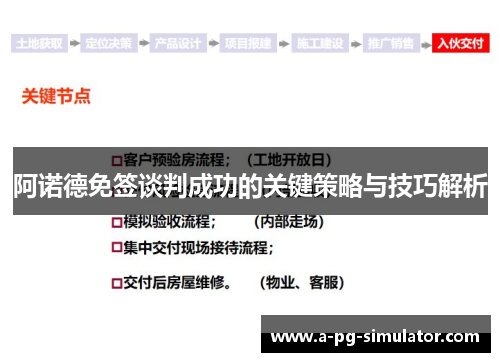阿诺德免签谈判成功的关键策略与技巧解析