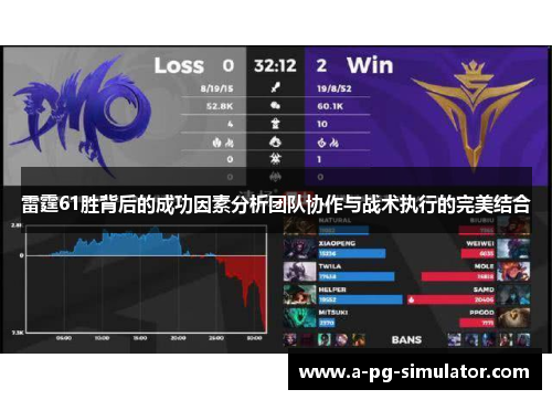 雷霆61胜背后的成功因素分析团队协作与战术执行的完美结合 雷霆61胜背后的成功因素分析团队协作与战术执行的完美结合