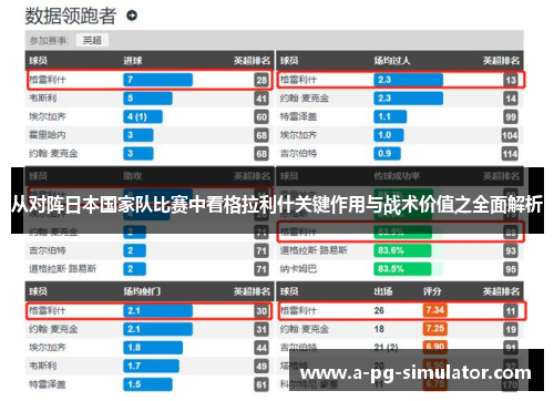 从对阵日本国家队比赛中看格拉利什关键作用与战术价值之全面解析 从对阵日本国家队比赛中看格拉利什关键作用与战术价值之全面解析
